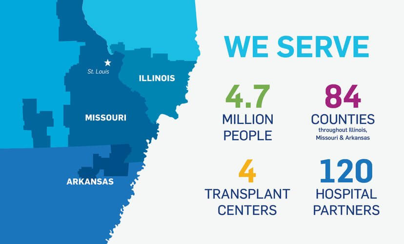 Mid-America Transplant Service Area Map