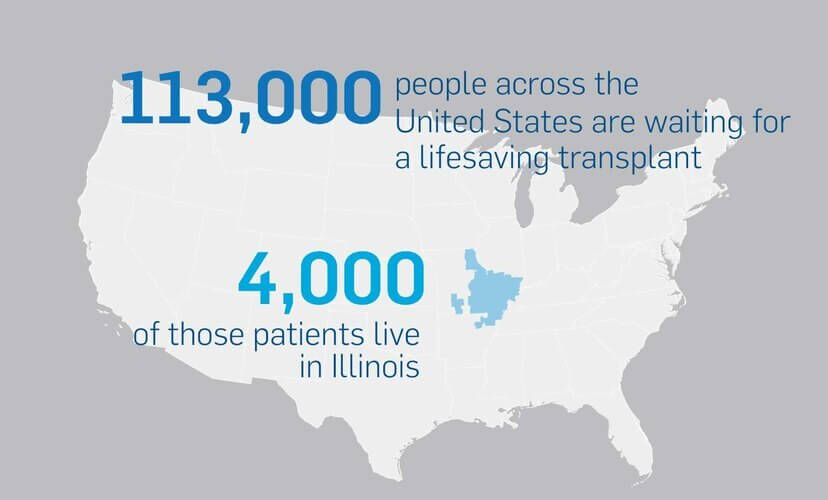 Illinoisians Waiting for a Lifesaving Transplant